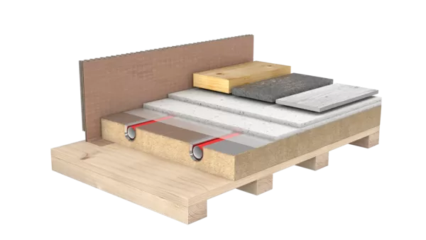 plancher chauffant mince